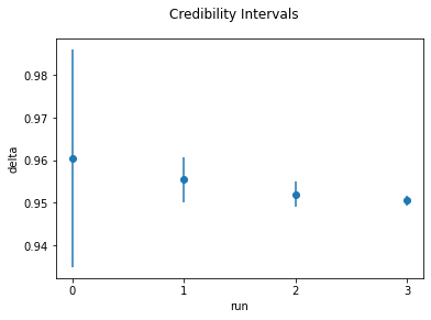 ../_images/tutorials_one_parameter_27_0.png