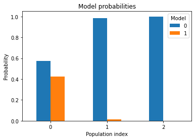 ../_images/tutorials_ose_grading_106_1.png
