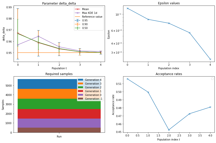 ../_images/tutorials_ose_grading_39_0.png