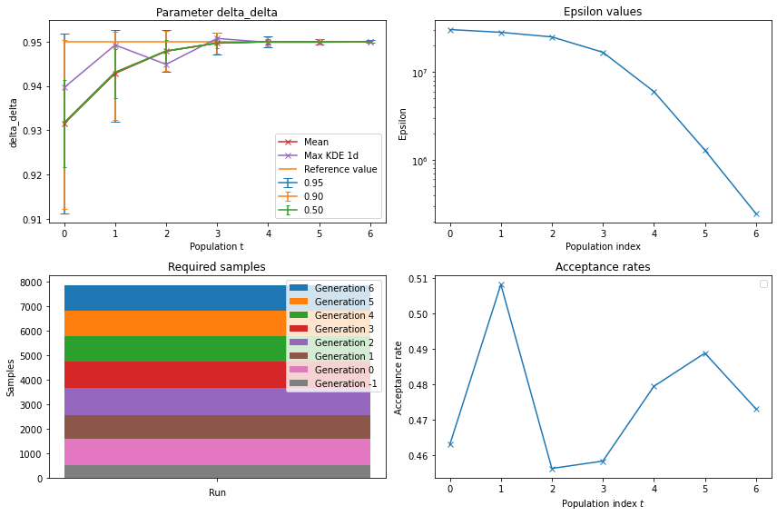 ../_images/tutorials_ose_grading_53_0.png