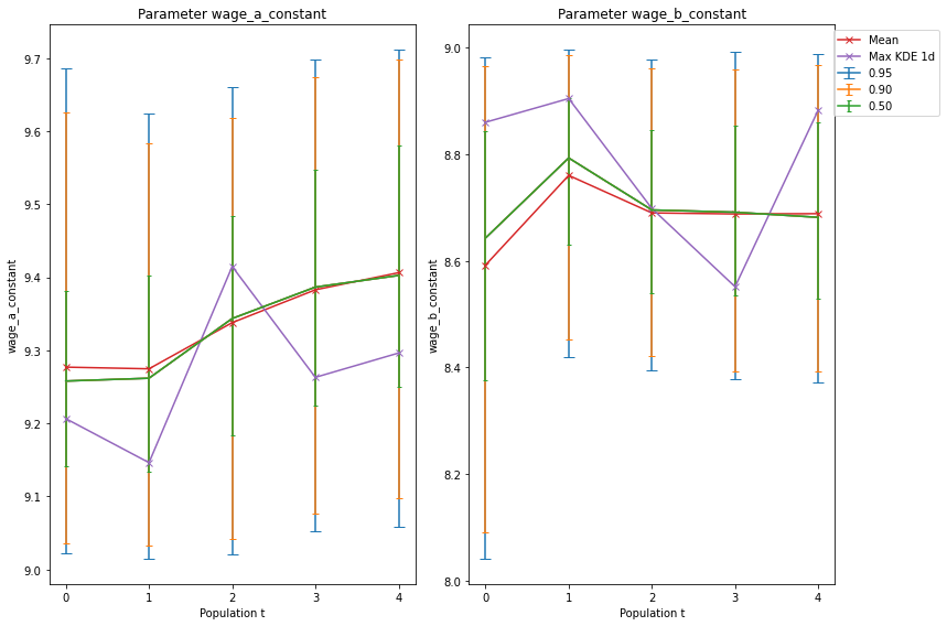../_images/tutorials_ose_grading_66_0.png
