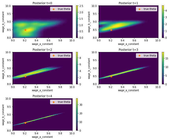 ../_images/tutorials_ose_grading_70_1.png
