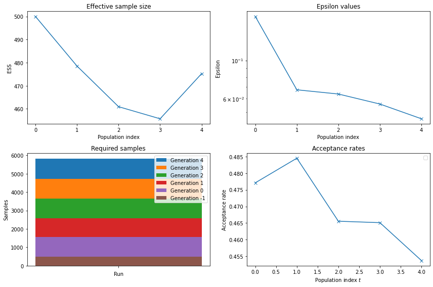 ../_images/tutorials_ose_grading_72_0.png