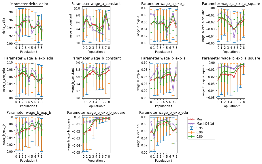 ../_images/tutorials_ose_grading_85_0.png