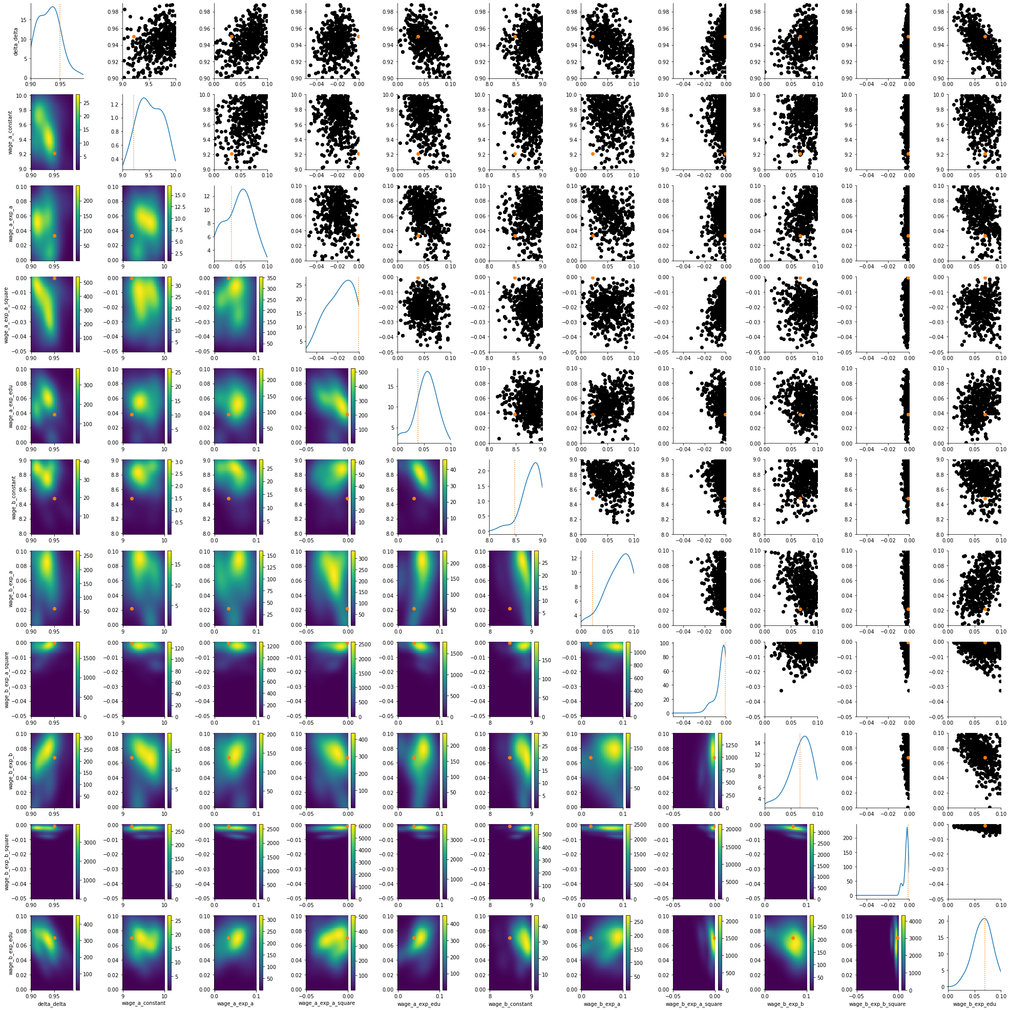 ../_images/tutorials_ose_grading_89_0.png