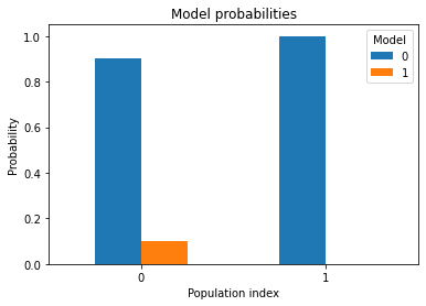 ../_images/tutorials_ose_grading_fast_run_107_1.png