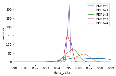 ../_images/tutorials_ose_grading_fast_run_38_0.png