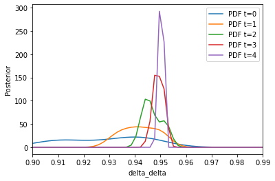 ../_images/tutorials_ose_grading_fast_run_52_0.png