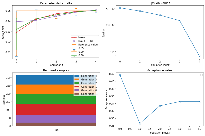 ../_images/tutorials_ose_grading_fast_run_54_0.png