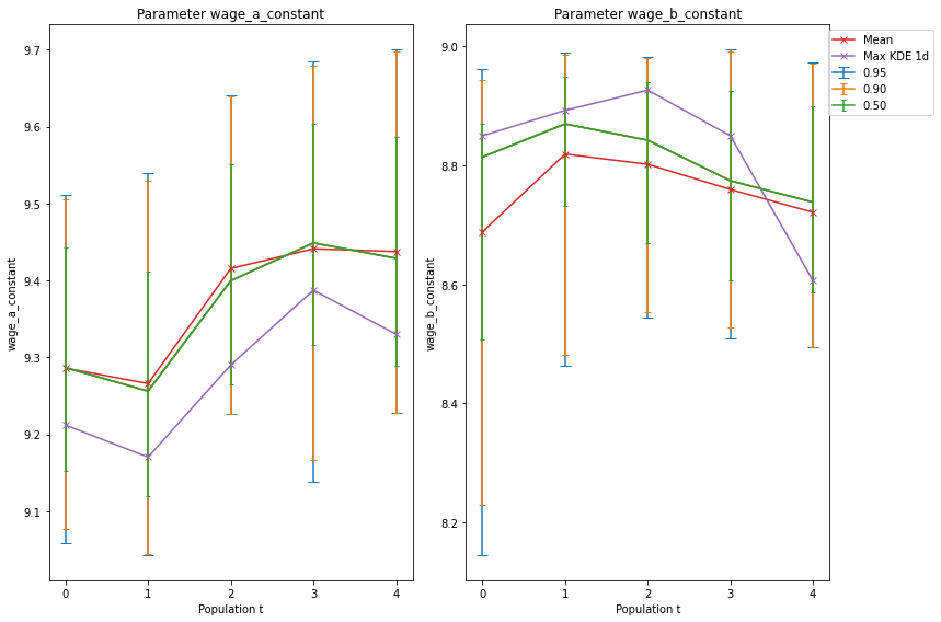 ../_images/tutorials_ose_grading_fast_run_67_0.png