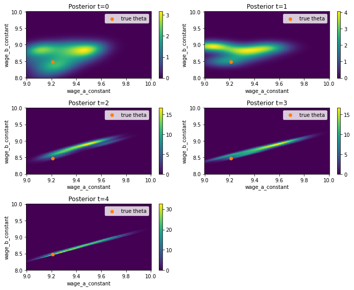 ../_images/tutorials_ose_grading_fast_run_71_1.png