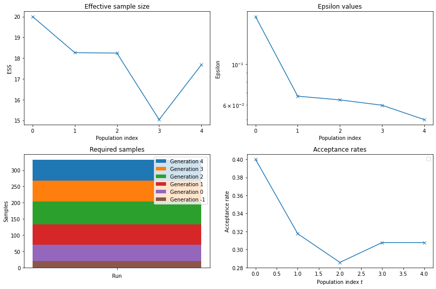 ../_images/tutorials_ose_grading_fast_run_73_0.png