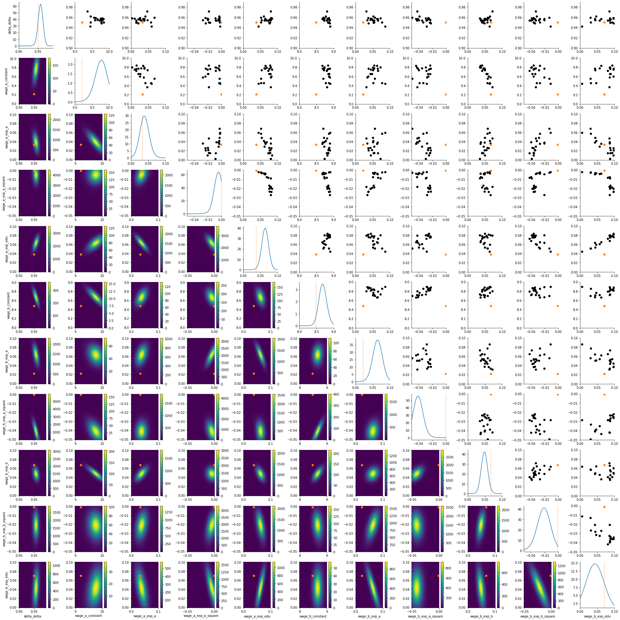 ../_images/tutorials_ose_grading_fast_run_90_0.png