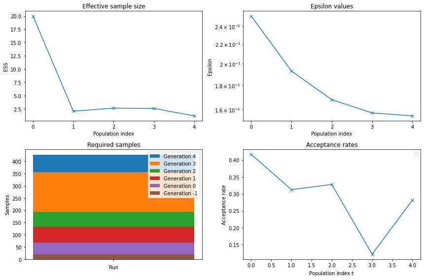 ../_images/tutorials_ose_grading_fast_run_92_0.png