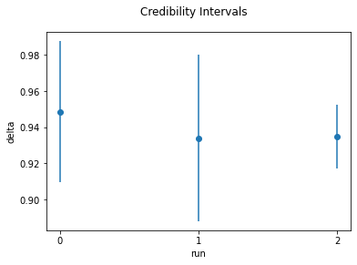 ../_images/tutorials_two_parameter_24_0.png