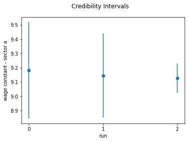 ../_images/tutorials_two_parameter_25_0.png