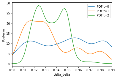../_images/tutorials_two_parameter_27_0.png