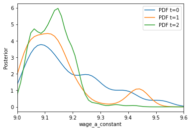 ../_images/tutorials_two_parameter_28_0.png